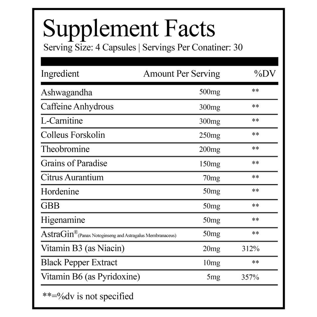 Natural Fat Burner for Men