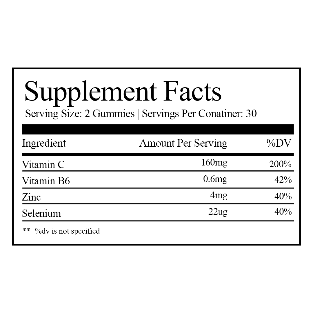 Gummies multivitamin in UK